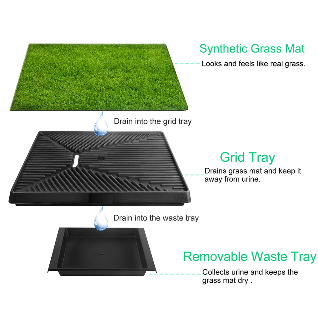 Artificial grass dog potty training pad for dogs and cats, used as a natural indoor litter box by Linx Group.