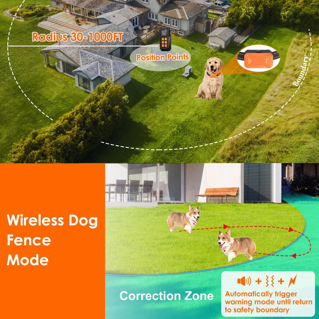 Linx Group 2-in-1 wireless electric dog fence and training system with collar for pet containment and behavior training.