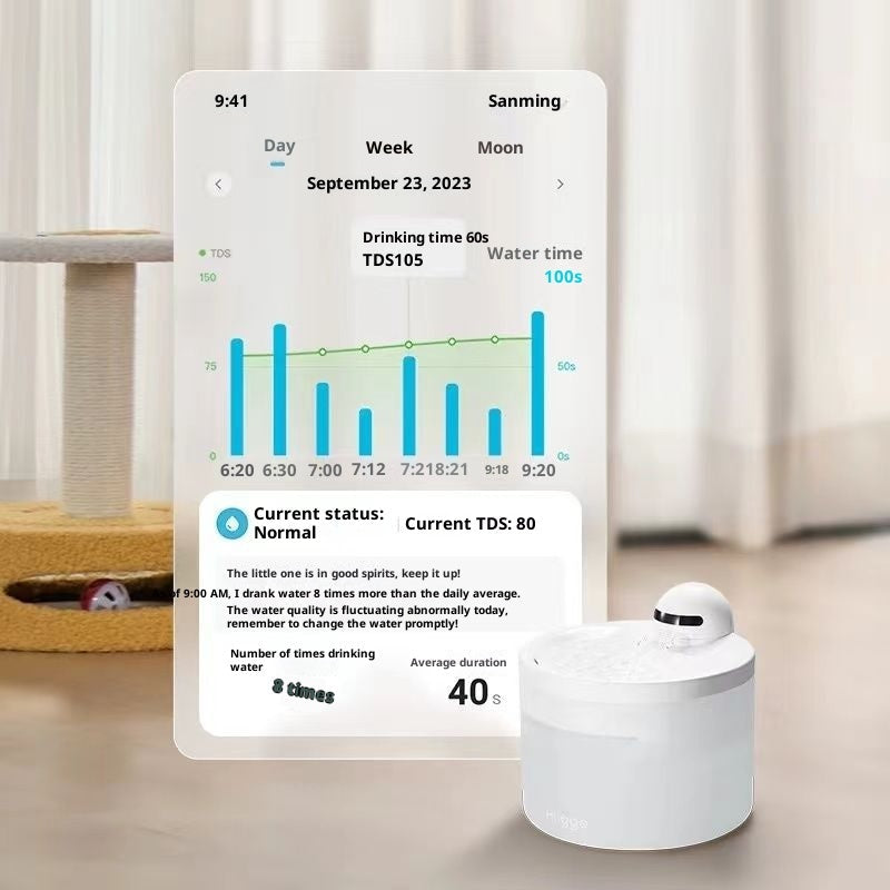 Smart Wireless Pet Water Dispenser With 24-Hour Water Quality Monitoring For Cats And Dogs