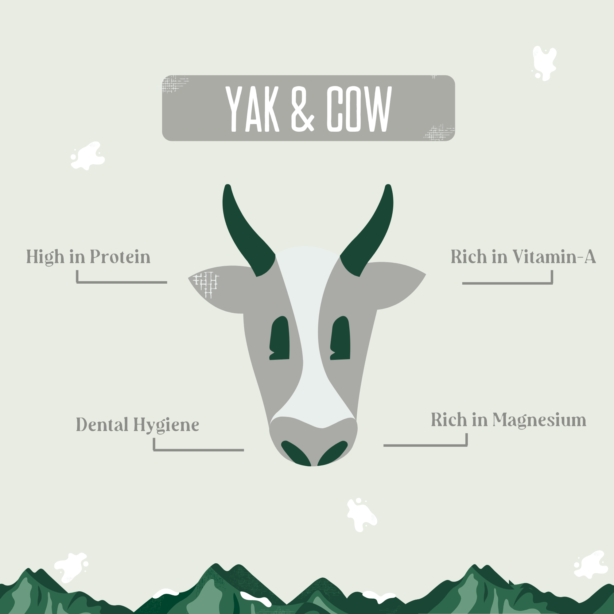 Yak and Cow Cheese Chews for Dogs