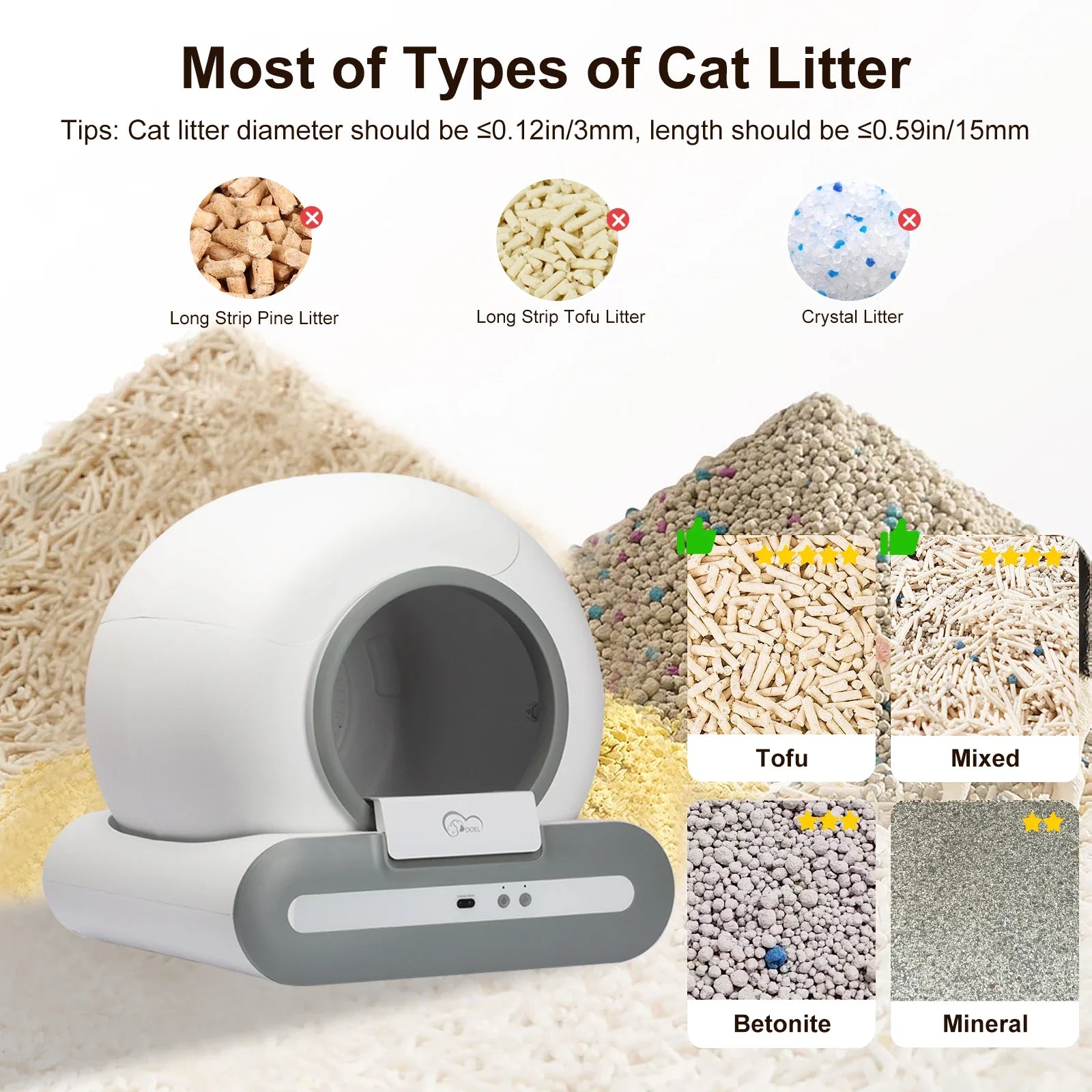 DOEL 65L Self-Cleaning Cat Litter Box App Control – ONLY Supports 2.4G WiFi w/ Litter Mat & Trash Bags