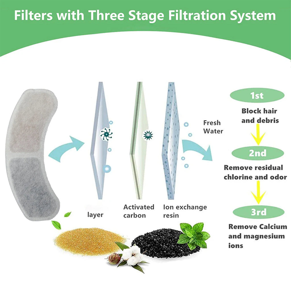 Six replacement filter cartridges for AliExpress cat water fountain, designed to keep pet water fresh and clean.