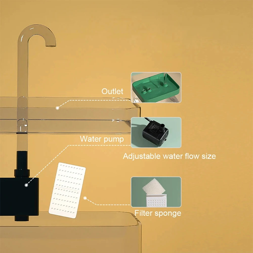 Transparent cat water fountain from AliExpress, automatic circulating pet water dispenser with flowing water for cats.