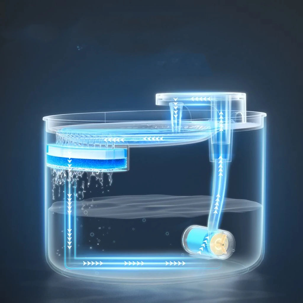 Black automatic pet water dispenser fountain for cats and dogs, mess-free, spill-proof drinking bowl by AliExpress.