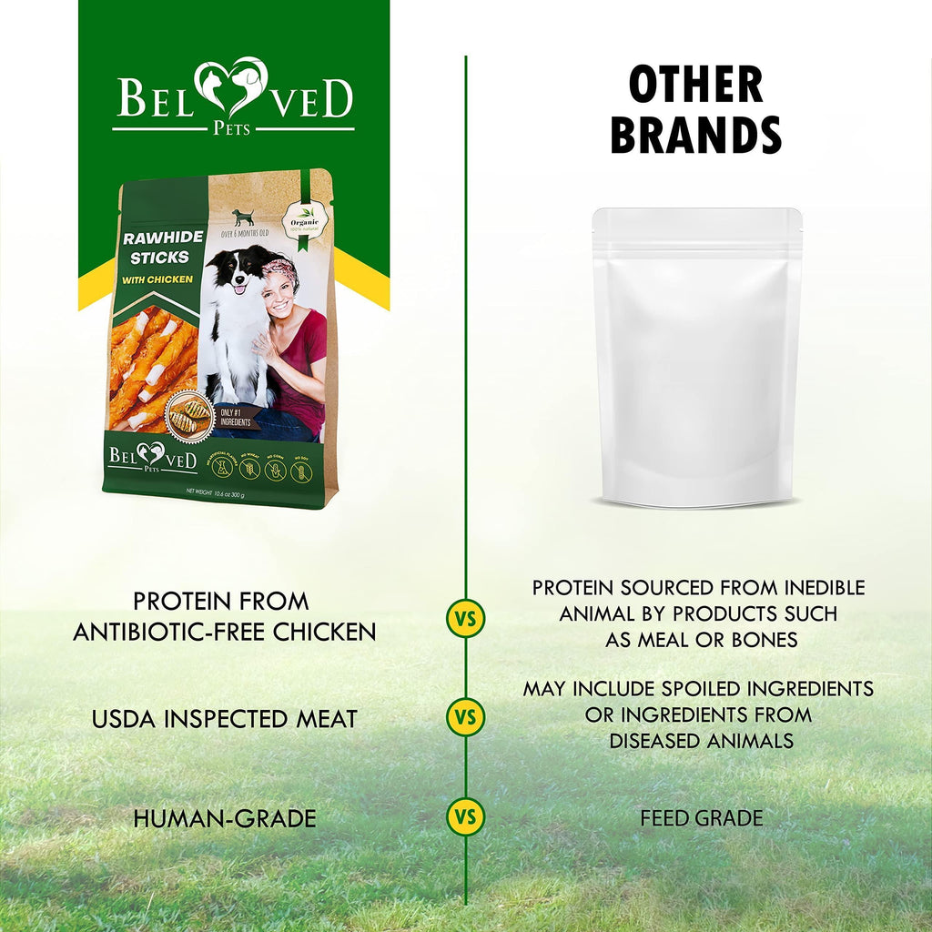 Dog rawhide sticks wrapped with chicken, Brandywines Time natural grain-free chew treats for dogs, visible in the image.