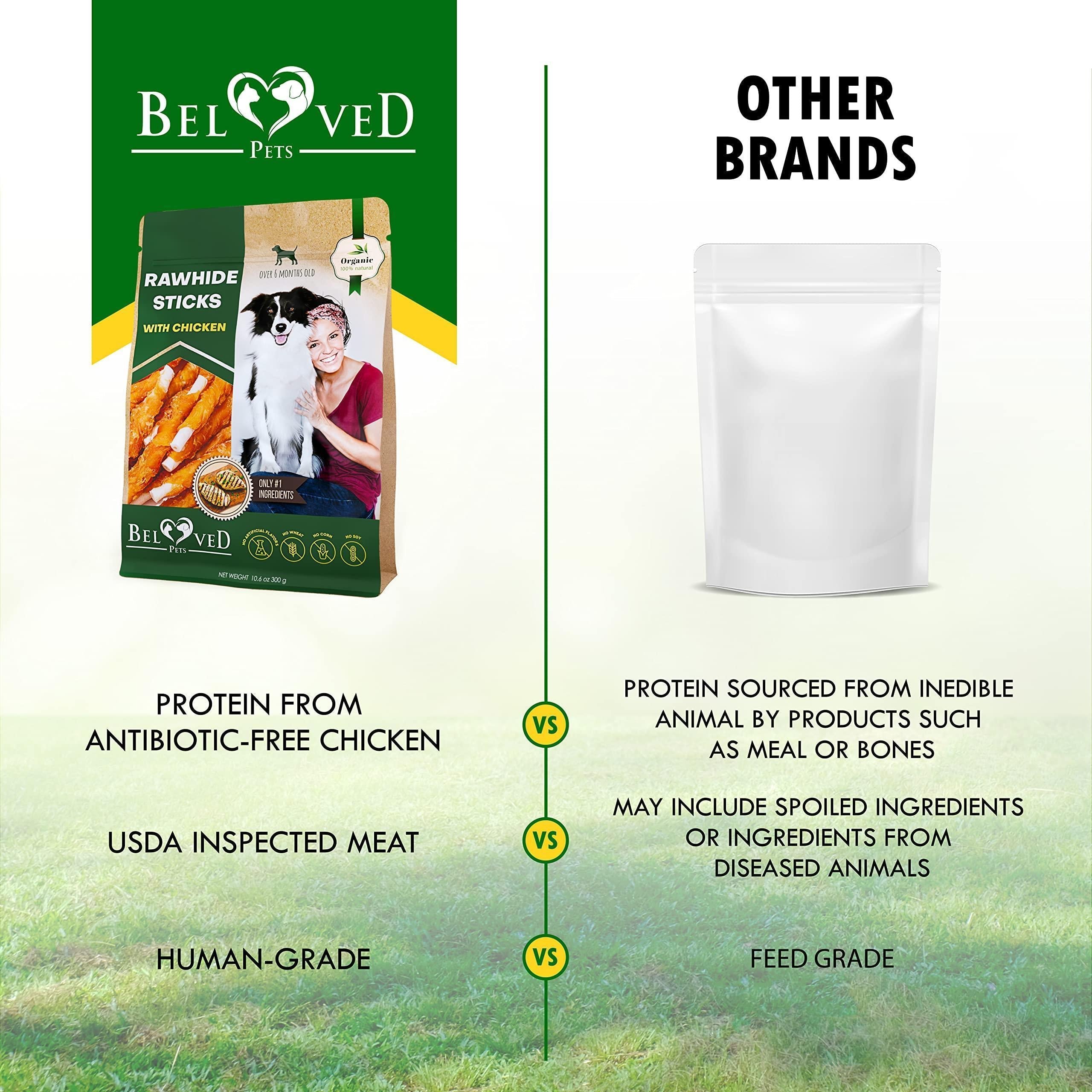 Dog rawhide sticks wrapped with chicken, Brandywines Time natural grain-free chew treats for dogs, visible in the image.