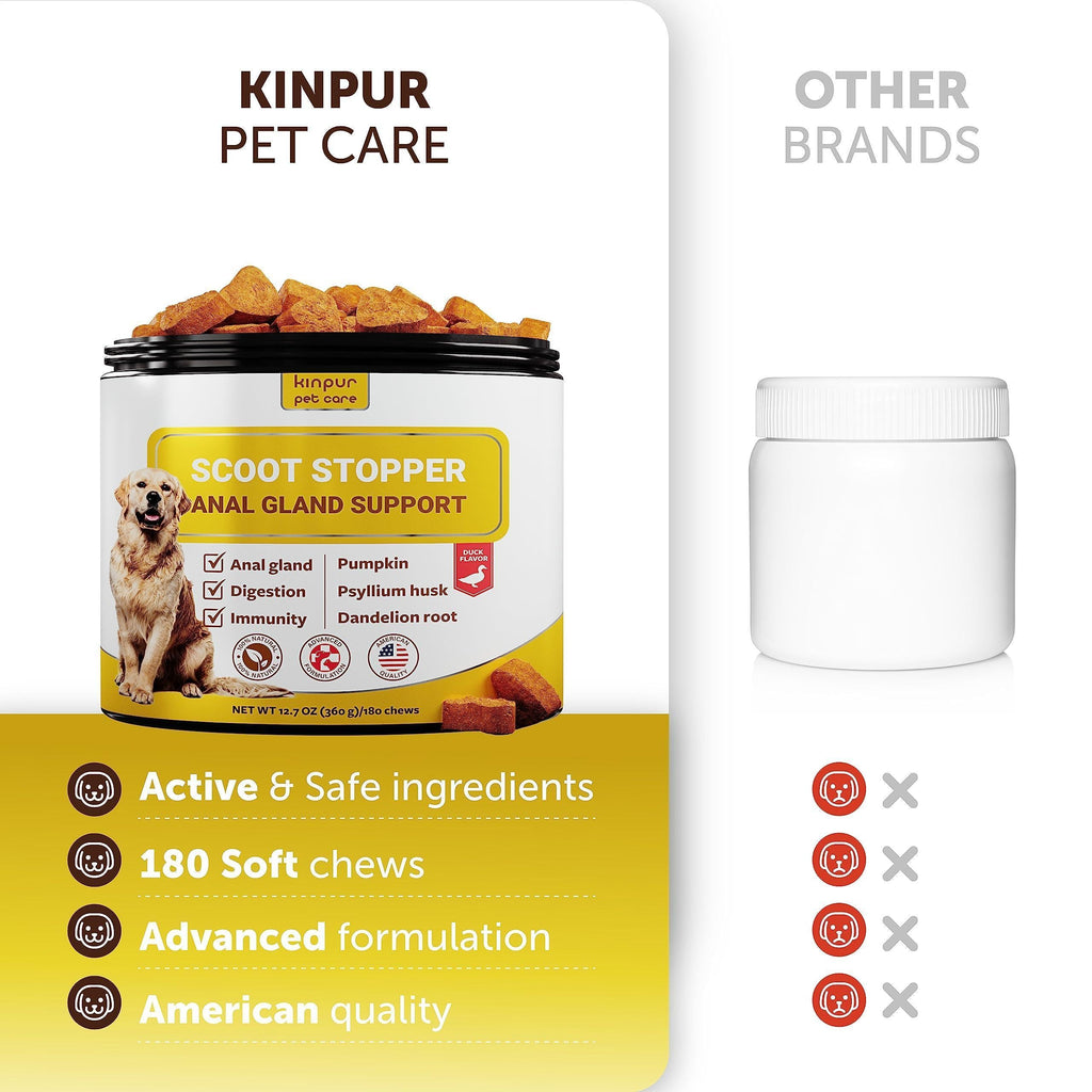 Brandywines Time Dog Anal Gland Chews for scooting relief, soft chews supporting dog digestion and anal gland health.