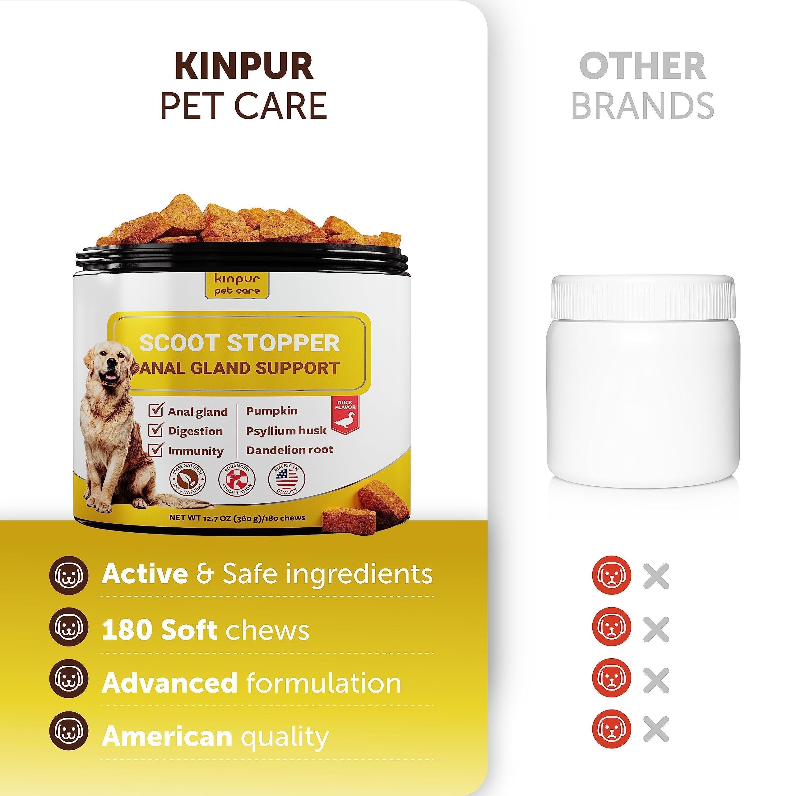 Brandywines Time Dog Anal Gland Chews for scooting relief, soft chews supporting dog digestion and anal gland health.