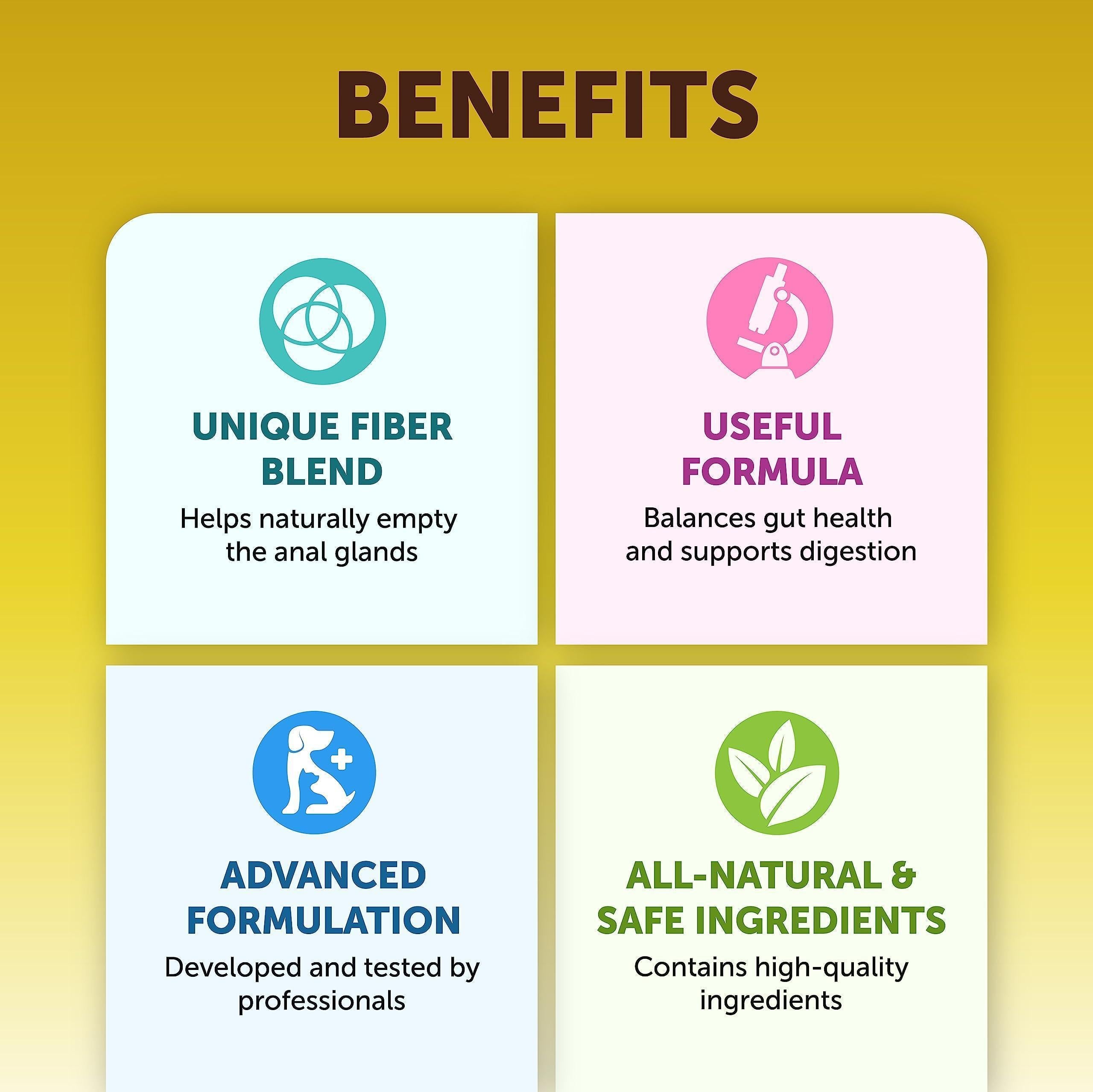 Brandywines Time dog anal gland chews for scooting relief, soft fiber treats supporting digestion and anal gland health.